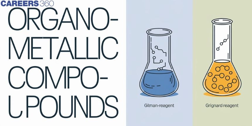 Organometallic Compounds - Examples, Preparation, Properties. Structure, FAQs